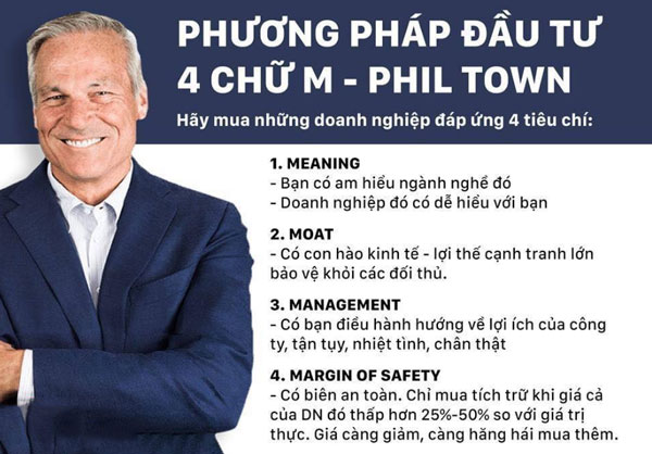 Phương pháp đầu tư 4 chữ M của Phil Town